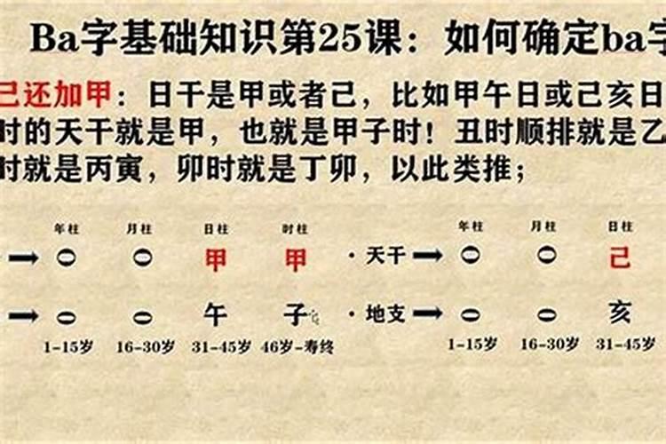 八字以年为准还是以日为准