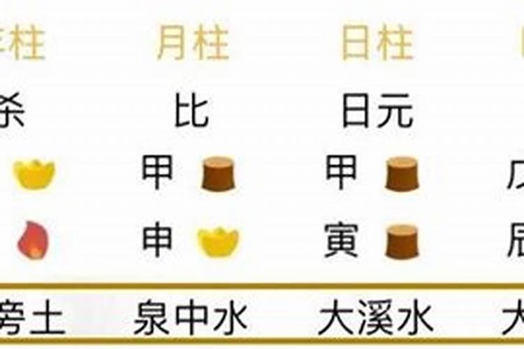 八字看纳音准确吗