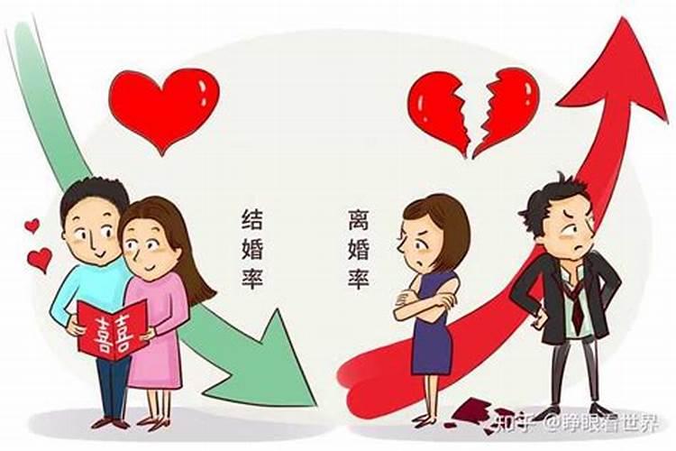 今后婚姻制度会消亡吗