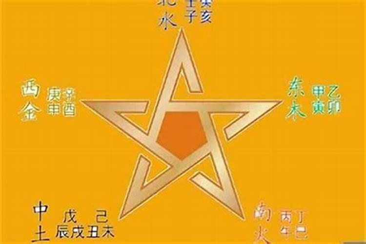 八字能完全决定财富等级吗