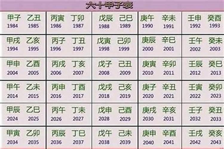 壁上土命2023年什么命