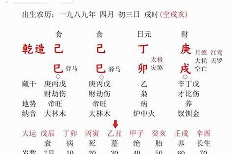 姓名总格合八字怎么配