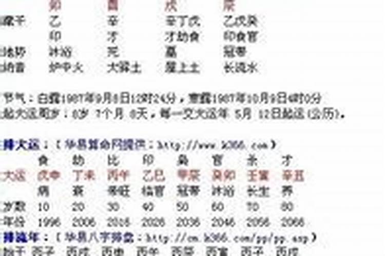 如果两人八字相克怎么化解