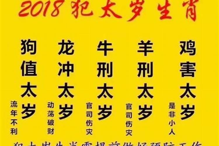 2023躲太岁的时候注意事项是什么