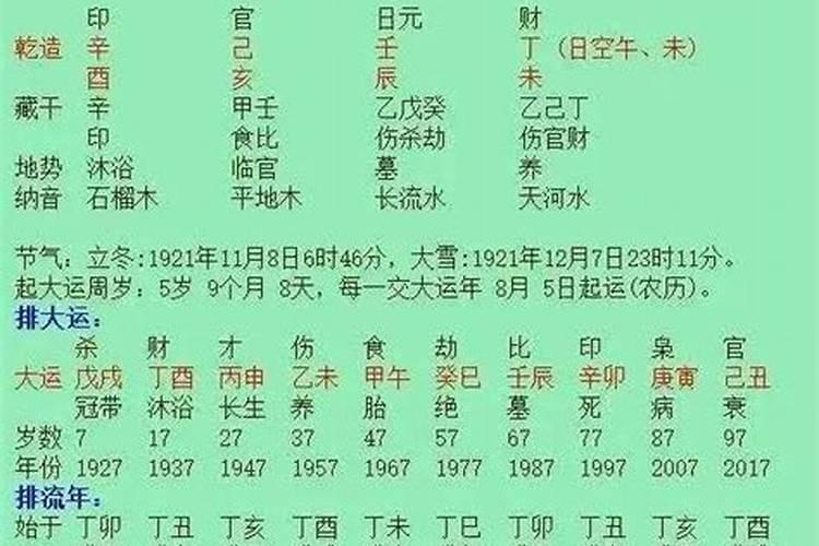 大运辛丑是什么意思