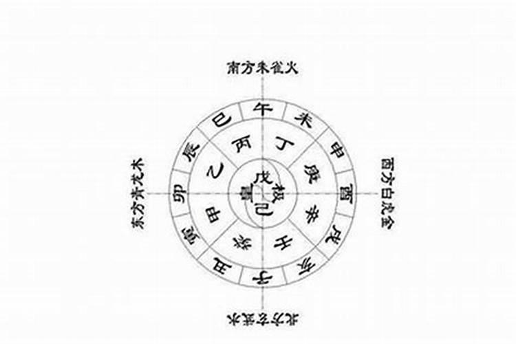 八字太弱怎么化解