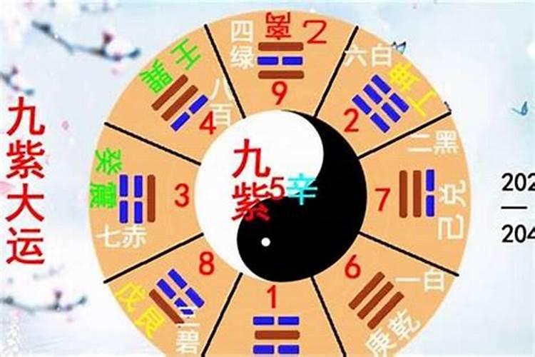 2021年犯冲太岁怎么化解