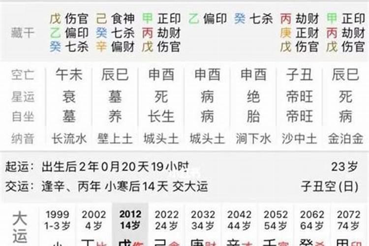 八字预测免费算命