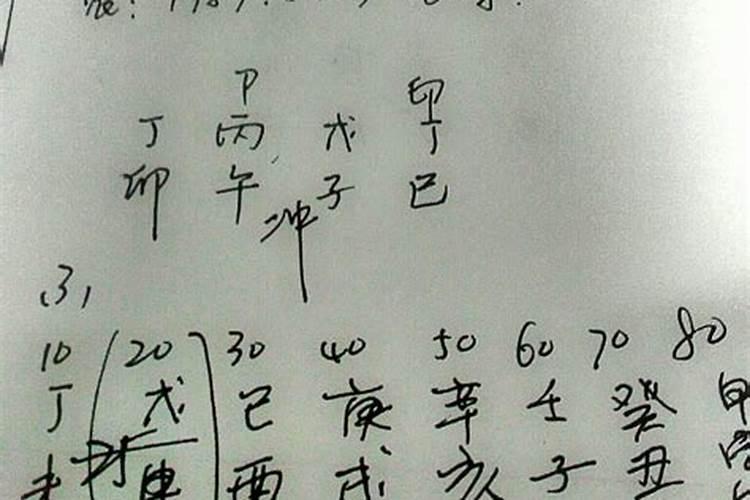 戊子日出生的人八字命运如何？