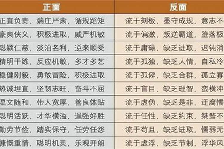 日柱劫财伤官正财