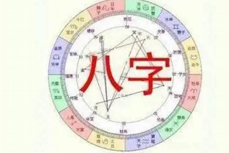 八字测婚姻四字诀