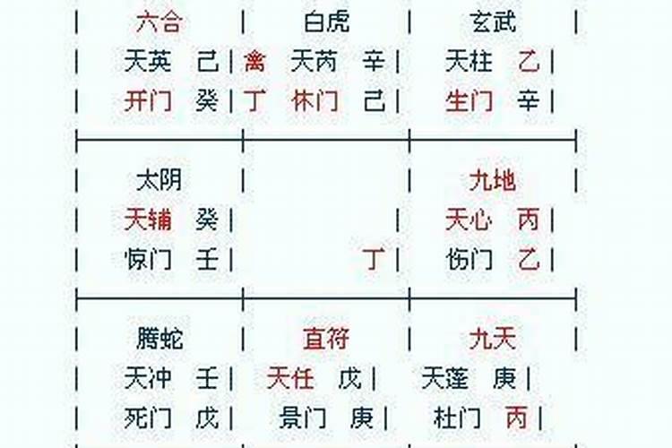 一生非常顺利的八字