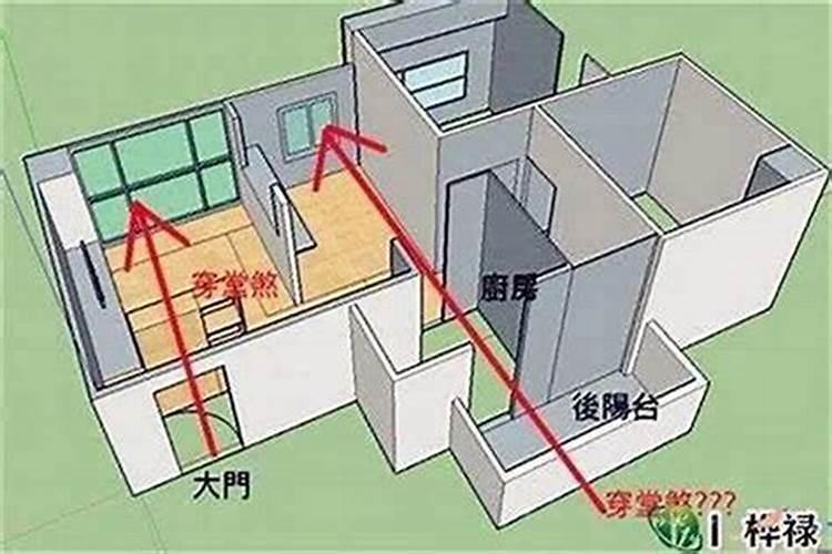 回字形建筑风水破解