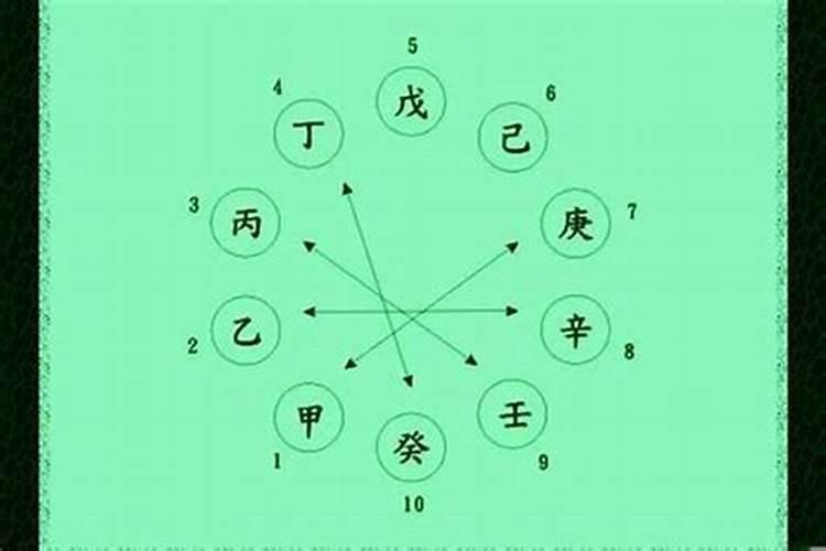 八字一丁能合两壬吗