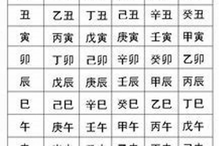 怎么从八字看长相