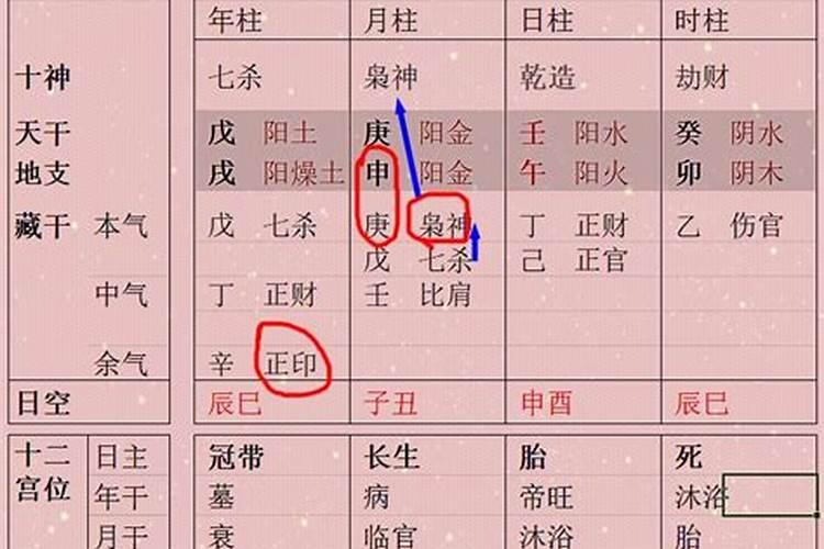 2021年太岁符什么时候请合适