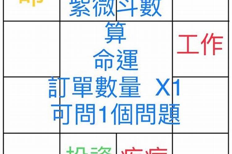 八字婚姻是命中注定吗