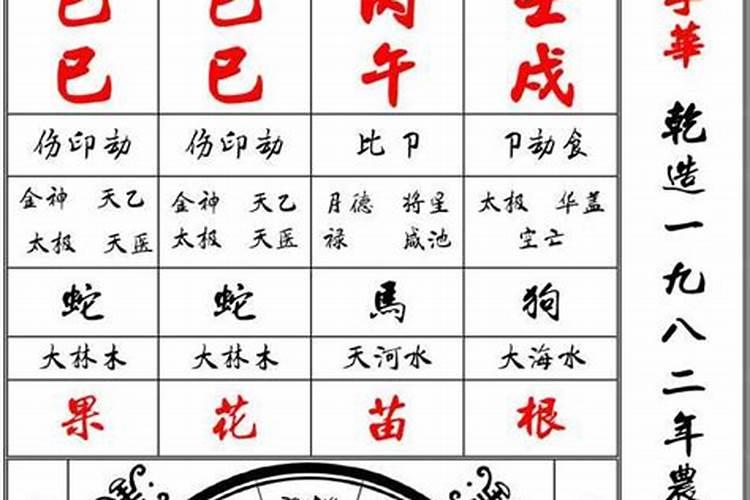 八字里什么是印格