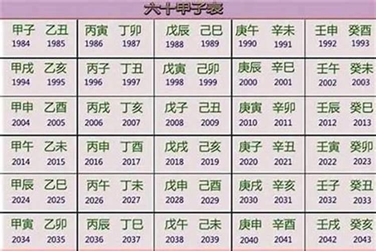 2023年流年是什么年