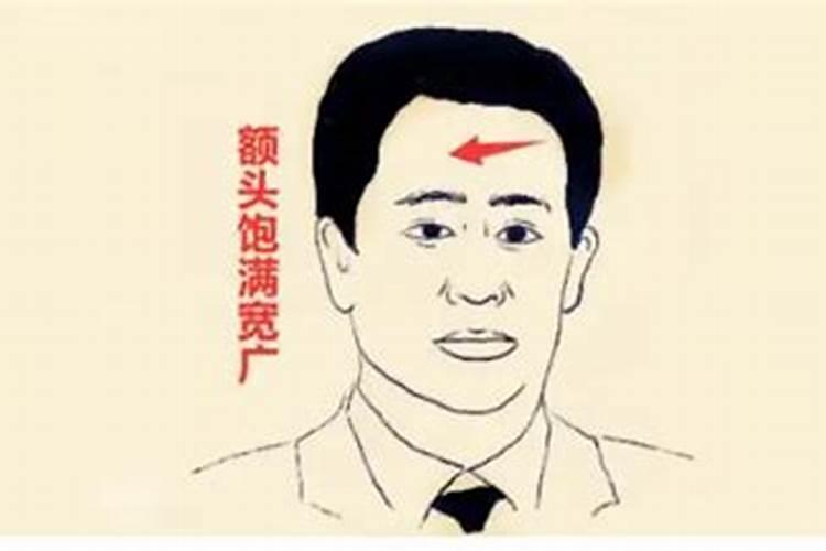 一个人的命运从哪看出