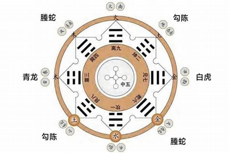 本命年运气不顺怎么破解