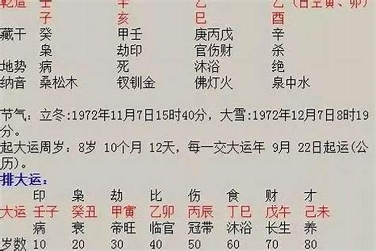 怎么看八字里有几个孩子