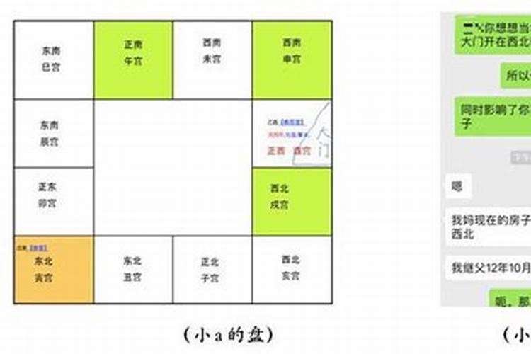 风水布局如何提升财运