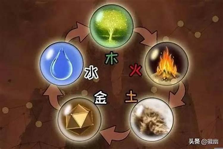 怎么看星座金木水火土属性