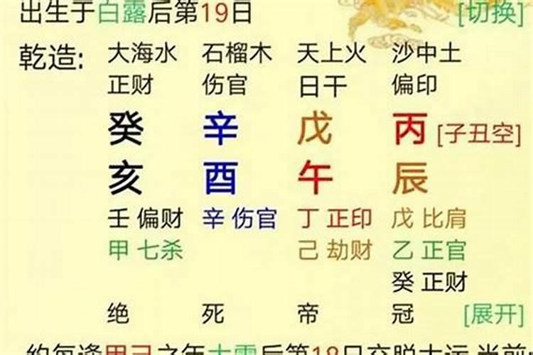 八字冲财库是什么意思