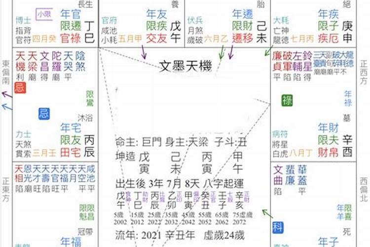 八字管带和幕合吗