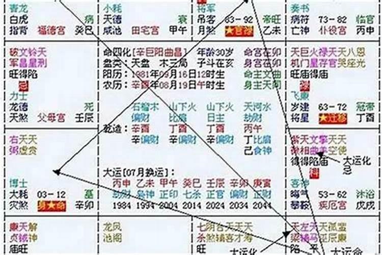 月柱被流年天克地冲