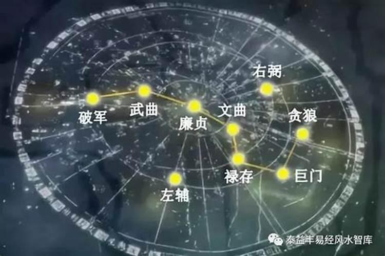 修建新房用流年飞星还是宅运盘