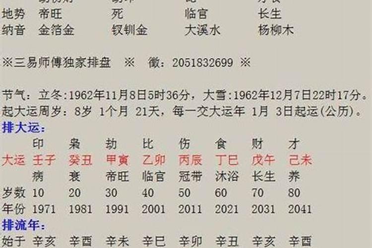 69年2月13日属什么，财运如何