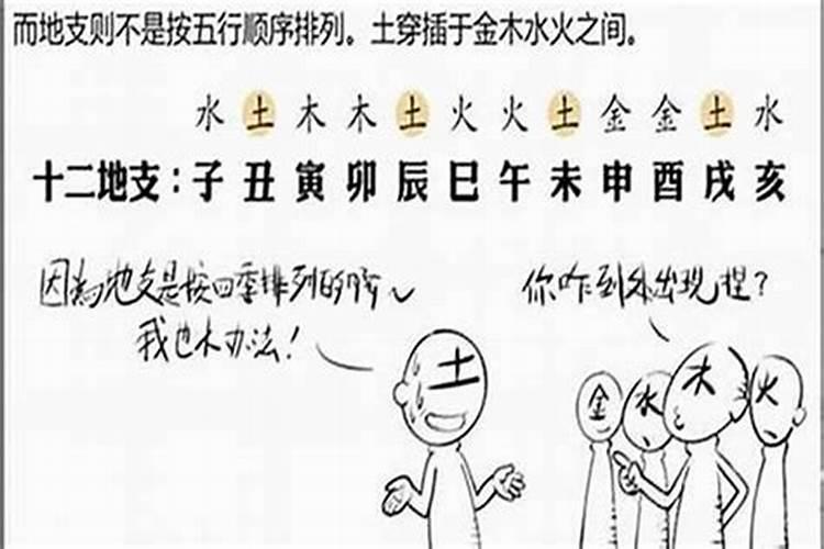 八字对父母不利