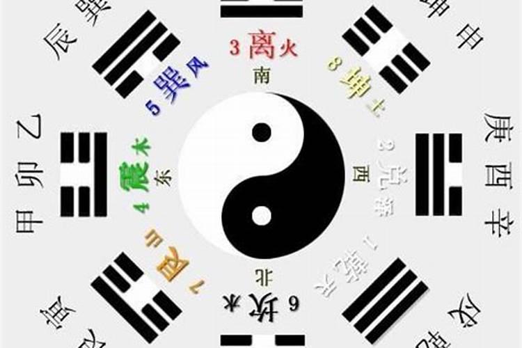 八字中富贵是指什么