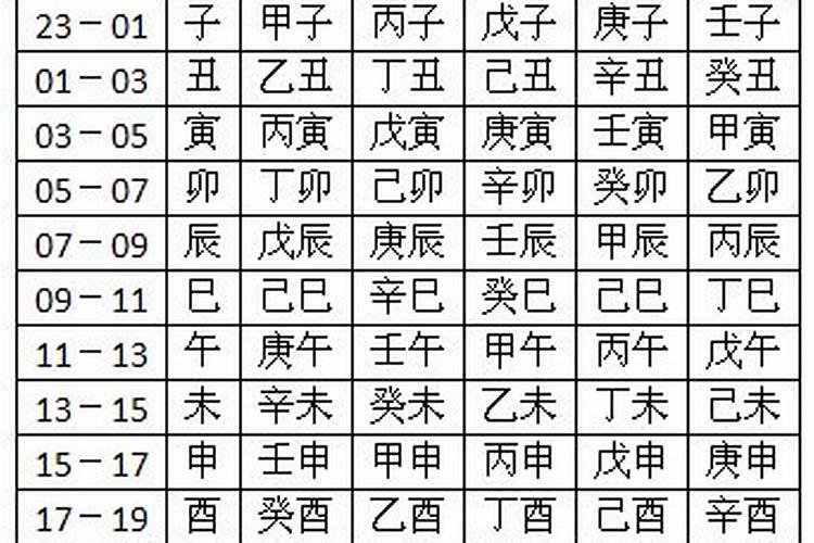 生辰八字带金的字