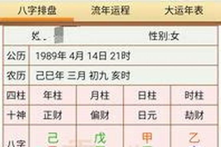 怎么知道两个人的生辰八字合不合