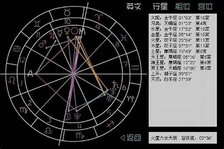 1987年农历8月初10