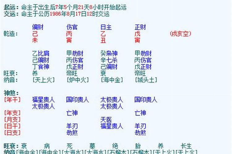 八字是迷信吗？