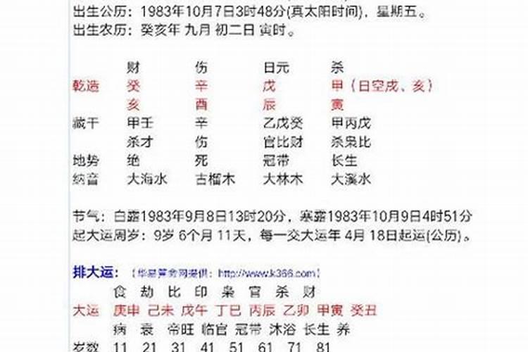 甲寅和葵亥八字合吗