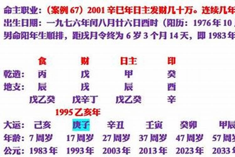 2024年八字流年运程