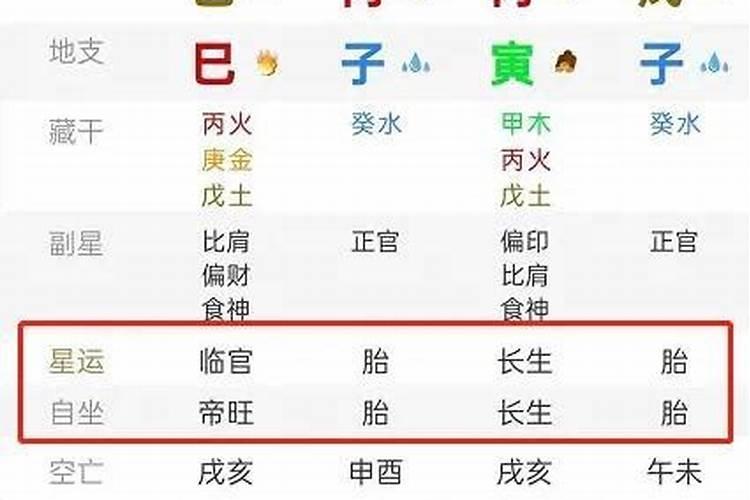 八字养在月柱是啥意思