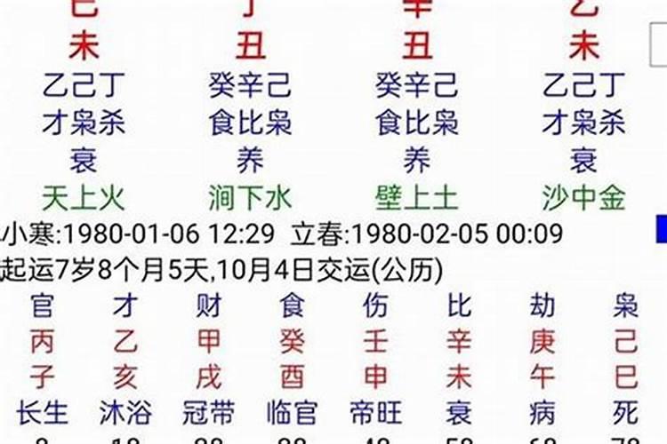 八字预测未来准吗