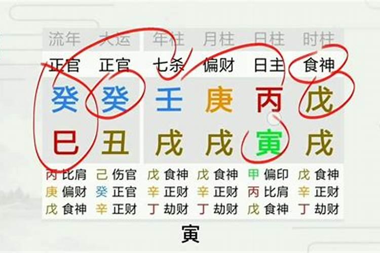 婚姻坎坷八字实例