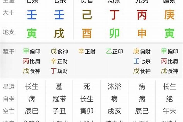 情人多的男人八字