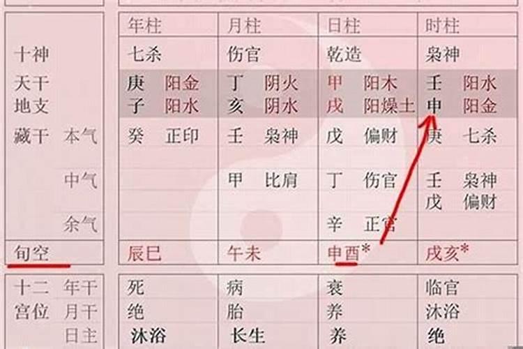 八字的正确看法是什么