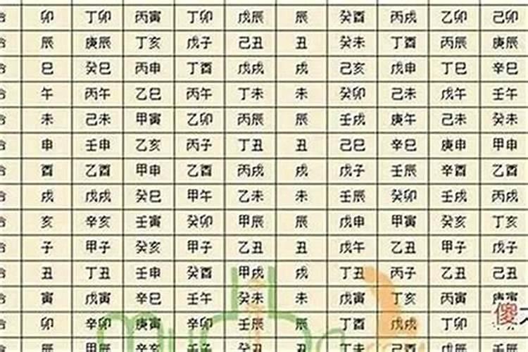 八字时柱庚辰