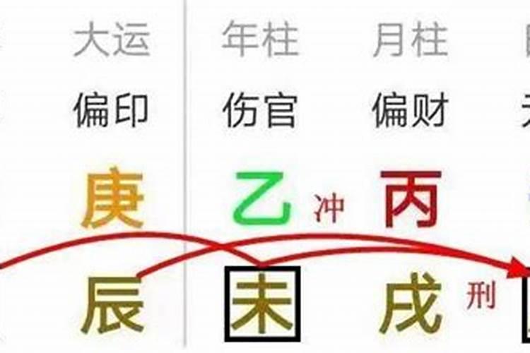 八字两个未好吗