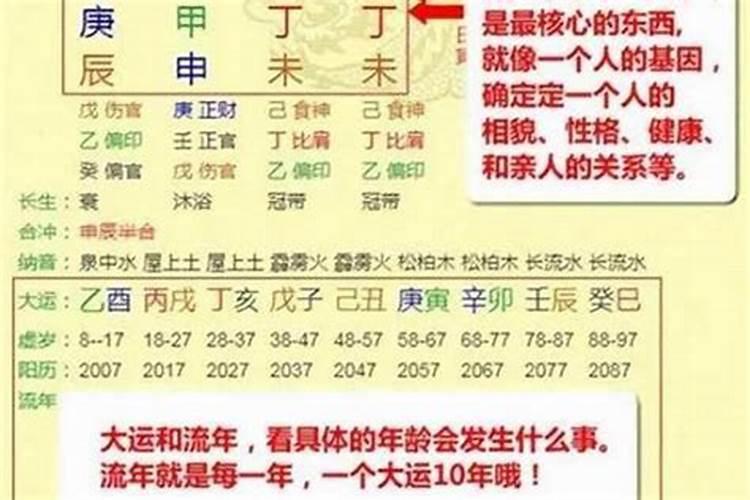 八字偏弱八字喜金