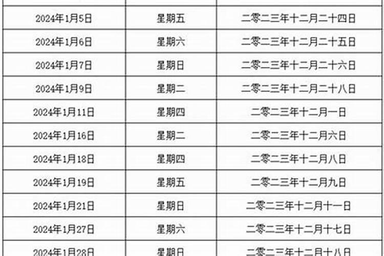 什么样的八字一生注定会发横财呢